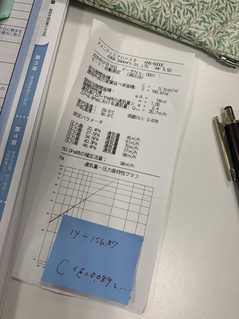 八戸市・十和田市・三沢市でリノベするなら「わが家のリノベ」　たまに新築、そして気密測定した
